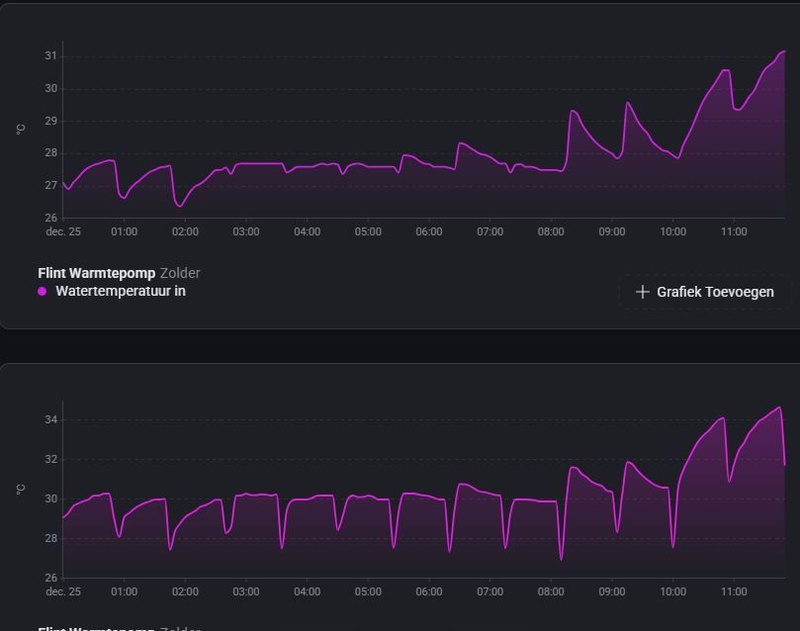 Afbeeldingslocatie: https://tweakers.net/i/ZwZ0HGok4Y_HDMjBOoSeYkHjYNY=/800x/filters:strip_icc():strip_exif()/f/image/dE2TzwOBsDp9OdC03kk8Wlaw.jpg?f=fotoalbum_large