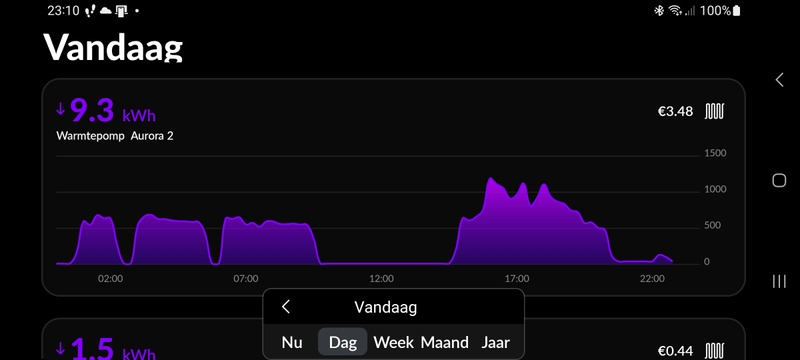 Afbeeldingslocatie: https://tweakers.net/i/ZwyYBAFT0tjhaZwXyaKV3bP5sig=/800x/filters:strip_icc():strip_exif()/f/image/eVY7YTLMP1MGHVikBQr0XRxR.jpg?f=fotoalbum_large
