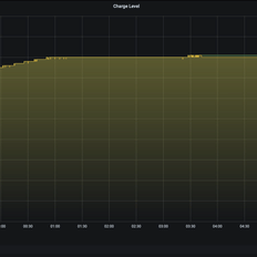 Afbeeldingslocatie: https://tweakers.net/i/ZwzTJ6FB3nJOfr0i2P7plerfkkc=/232x232/filters:strip_exif()/f/image/SSqSLFqCS9o3rBQOpGaZwYnA.png?f=fotoalbum_tile