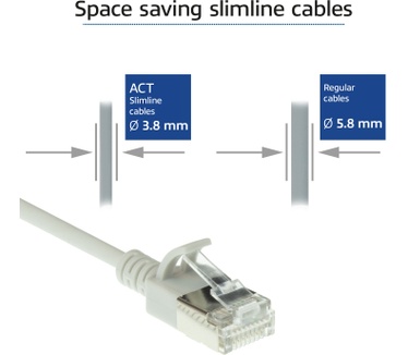 ACT DC7052 CAT6A U/FTP Slimline Patchkabel 0.25M Grijs