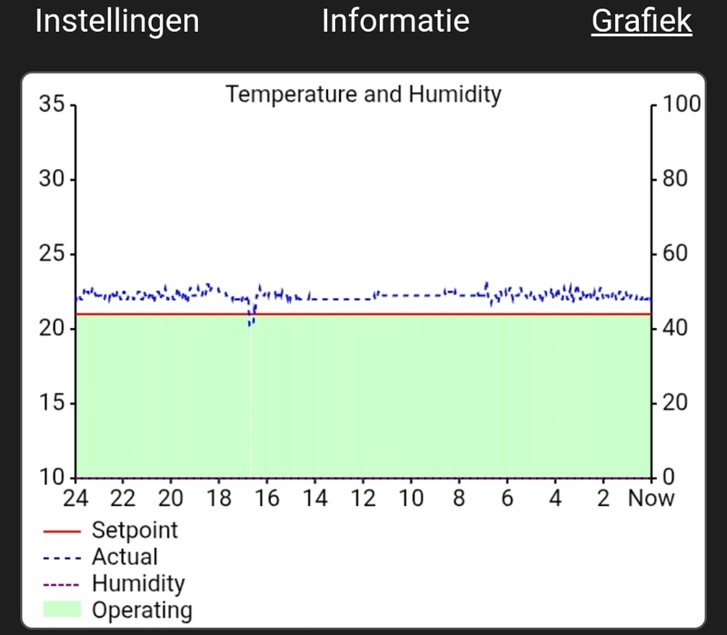 Afbeeldingslocatie: https://tweakers.net/i/ZxT9WkeURvLNd_udYFMXzzuhcp4=/800x/filters:strip_icc():strip_exif()/f/image/RUAaOdKTqeNnhWWHuFCrr3dm.jpg?f=fotoalbum_large