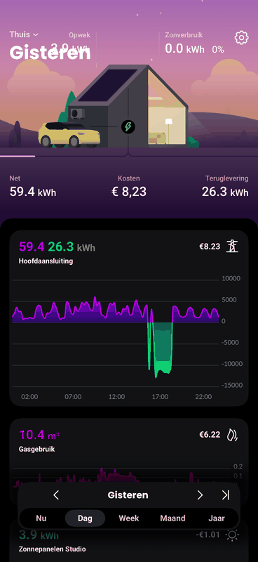 Afbeeldingslocatie: https://tweakers.net/i/ZxV4ZmVQkKc2vBvP2-jUXStNFls=/x800/filters:strip_exif()/f/image/N2GxG8oVLzs3e5ArFfcAKwh4.png?f=fotoalbum_large