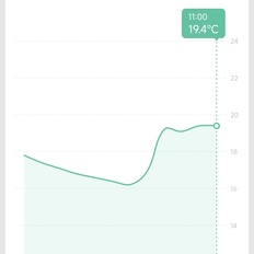 Afbeeldingslocatie: https://tweakers.net/i/ZxX0fLqTNOJzYL69xO7bj9zbhOY=/232x232/filters:strip_icc():strip_exif()/f/image/xYKrpETXH2ocYpQVGKms56Zk.jpg?f=fotoalbum_tile