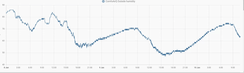 Afbeeldingslocatie: https://tweakers.net/i/ZxZBT5OSHfDVMprDLmKShCn7FTI=/800x/filters:strip_exif()/f/image/MMwibxs8daJ82oIR3UmRKXQc.png?f=fotoalbum_large