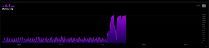 Afbeeldingslocatie: https://tweakers.net/i/ZxZVXGlnRl0MszyTvxlbZ9VWd4M=/800x/filters:strip_icc():strip_exif()/f/image/Bd4j2nhyalfOfF99zUx1Lt0A.jpg?f=fotoalbum_large