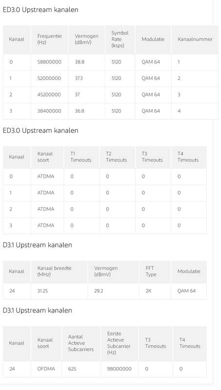 Afbeeldingslocatie: https://tweakers.net/i/ZxdzqntCJKubIhkBHD2LrzCQaSY=/x800/filters:strip_exif()/f/image/1yMF7nVT13UQ2YZZjbO6nCTU.png?f=fotoalbum_large