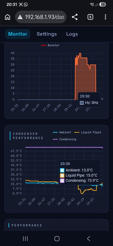 Afbeeldingslocatie: https://tweakers.net/i/ZxqkZUyb-Ewn5VaRa0Q0eQ8Y1fs=/x800/filters:strip_icc():strip_exif()/f/image/bTlCOjF0XmDxMPYCMutTadTf.jpg?f=fotoalbum_large