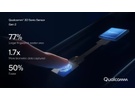 Qualcomm 3D Sonic Sensor