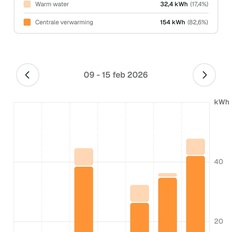 Afbeeldingslocatie: https://tweakers.net/i/Zxw6eZ3ETozgIUWe6kWL17n9wj4=/232x232/filters:strip_icc():strip_exif()/f/image/2qvAfMQSxiOivUgPrhVDdC8A.jpg?f=fotoalbum_tile