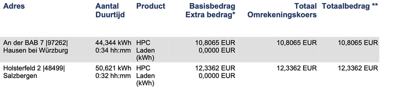 Afbeeldingslocatie: https://tweakers.net/i/ZyRxHsHPS3ESJedKCepXN_x5dh0=/800x/filters:strip_exif()/f/image/HgXe62xLxXtQT91TBf9GYSxN.png?f=fotoalbum_large