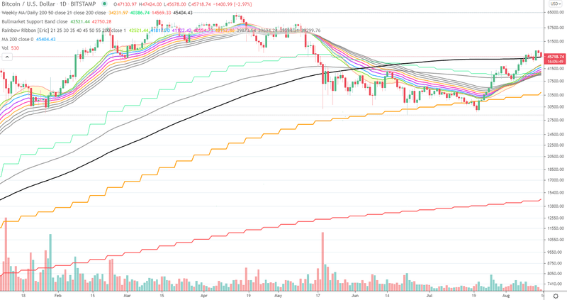 Afbeeldingslocatie: https://tweakers.net/i/ZyYIHG6ytVlsytuD_EMBRpaUQkU=/800x/filters:strip_exif()/f/image/LM98VrAzbgyxT4YOY06uf849.png?f=fotoalbum_large
