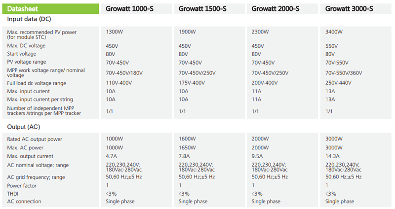 Afbeeldingslocatie: https://tweakers.net/i/ZzNqdd9DI5rstnLBExN_mrO0D1U=/800x/filters:strip_exif()/f/image/KKP69QC8YNgFGZvSdjZEpTNR.png?f=fotoalbum_large