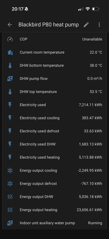 Afbeeldingslocatie: https://tweakers.net/i/ZzRVHrPpfxAL6-QGkoWqUtAQ50c=/x800/filters:strip_exif()/f/image/OKXNya52AaP9oUxs9ZGZzqH8.png?f=fotoalbum_large