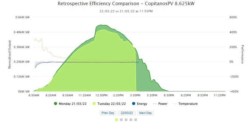Afbeeldingslocatie: https://tweakers.net/i/ZzyIB9tJcEoyvqQcHqsQnSwRfD4=/800x/filters:strip_icc():strip_exif()/f/image/OWva6L1O4TajsbQlQZ7S8j5E.jpg?f=fotoalbum_large
