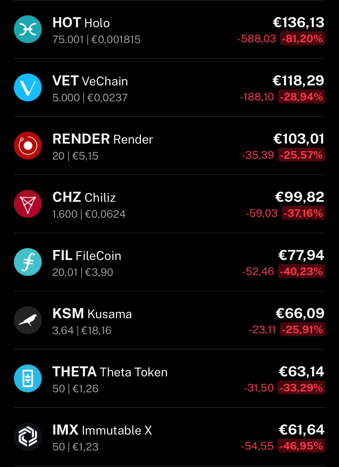 SC] Cryptocurrency Slowchat topic #27 - Cryptocurrencies - GoT