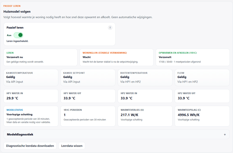 Afbeeldingslocatie: https://tweakers.net/i/_-MmWcWgK0kyIUyEJnht_BD4oWg=/800x/filters:strip_exif()/f/image/ecEsRvzJ9EsGMW8KJMTWbBHT.png?f=fotoalbum_large