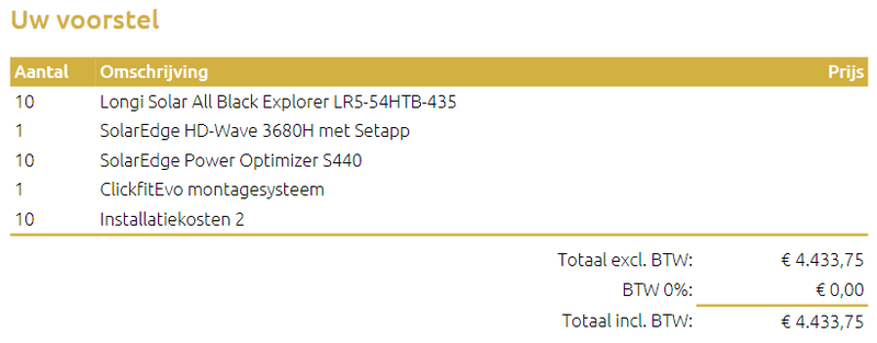 Afbeeldingslocatie: https://tweakers.net/i/_-QyHo0K8m5svayGPU_cXZqhZzY=/800x/filters:strip_exif()/f/image/T8ZV3Iq69cC7Obj35dyAWiiR.png?f=fotoalbum_large