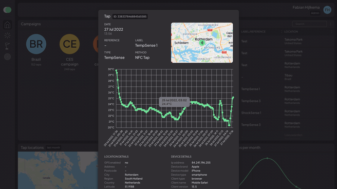Dashboard Tapp.online