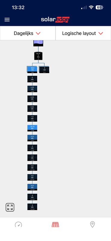 Afbeeldingslocatie: https://tweakers.net/i/_0TNQLZzC-S6MDC2Sv_u2PNKhEU=/x800/filters:strip_exif()/f/image/mCxrSgoZCH3mzU17rSVIuvmo.png?f=fotoalbum_large