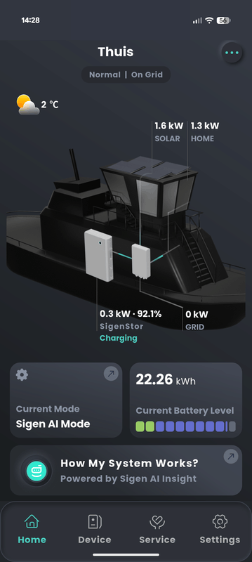 Afbeeldingslocatie: https://tweakers.net/i/_0eQpEU8sh5IHXpVjimzsvdWtKo=/x800/filters:strip_exif()/f/image/t1Rvf6kjKJM2nD0X0XZ3Fptu.png?f=fotoalbum_large