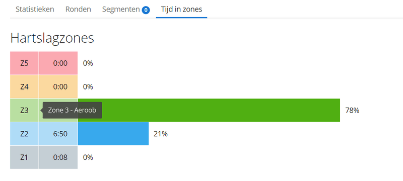 Afbeeldingslocatie: https://tweakers.net/i/_2I6OBKeAhBh_llE605HEXzevEY=/800x/f/image/BaeGGlHyujtqNGAISm8ocOpy.png?f=fotoalbum_large