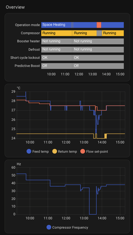 Afbeeldingslocatie: https://tweakers.net/i/_2IFT4G_HsG-uM9000hAlDN8sNs=/x800/filters:strip_exif()/f/image/AQopvc6LYlcHYH9c0BNzlZBz.png?f=fotoalbum_large