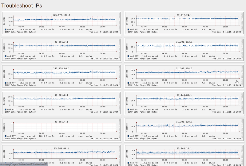 Afbeeldingslocatie: https://tweakers.net/i/_2_y7_VM6eFUoQHmkqj31VlzFc0=/800x/filters:strip_exif()/f/image/O0VASPSej4ottJbQOTyDUng3.png?f=fotoalbum_large