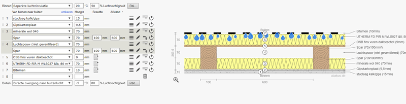 Afbeeldingslocatie: https://tweakers.net/i/_4ezzDWxlB9CaX_TAUUutxVbkN0=/800x/filters:strip_exif()/f/image/cNR9pJcLWbnMZ5kZf0cms45r.png?f=fotoalbum_large