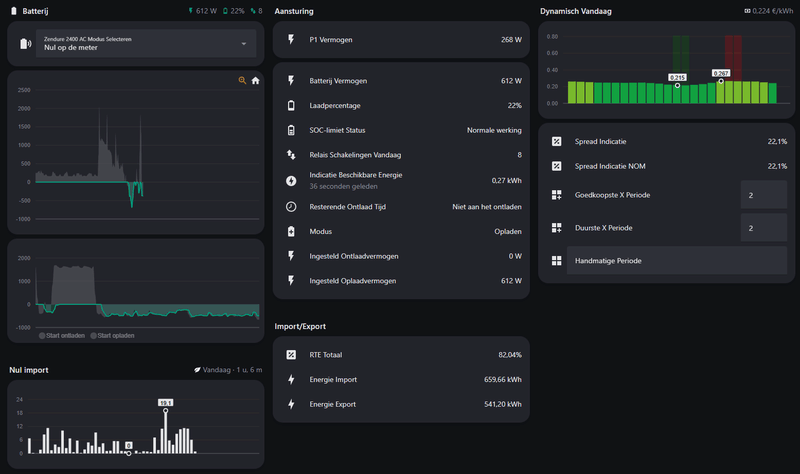 Afbeeldingslocatie: https://tweakers.net/i/_4p_Oy-uuisoqjibl4vBoE8xtTQ=/800x/filters:strip_exif()/f/image/5NmfbCaDUxwkn1ywVUmpFrBJ.png?f=fotoalbum_large