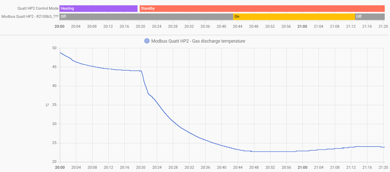 Afbeeldingslocatie: https://tweakers.net/i/_5SgekRRjQmIG26gPu3L-ZUhr5k=/800x/filters:strip_exif()/f/image/heM7gTBXFgVT3HuDdXU7dP6G.png?f=fotoalbum_large