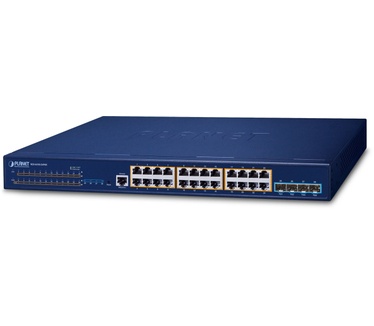 Planet Layer 3 24-Port 10/100/1000T