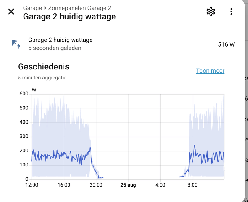 Afbeeldingslocatie: https://tweakers.net/i/_6NUVPOXWkW7T0YqJRYwDo3oZaA=/800x/filters:strip_exif()/f/image/ZPRzqk7YjetdV0obrBSICtkq.png?f=fotoalbum_large
