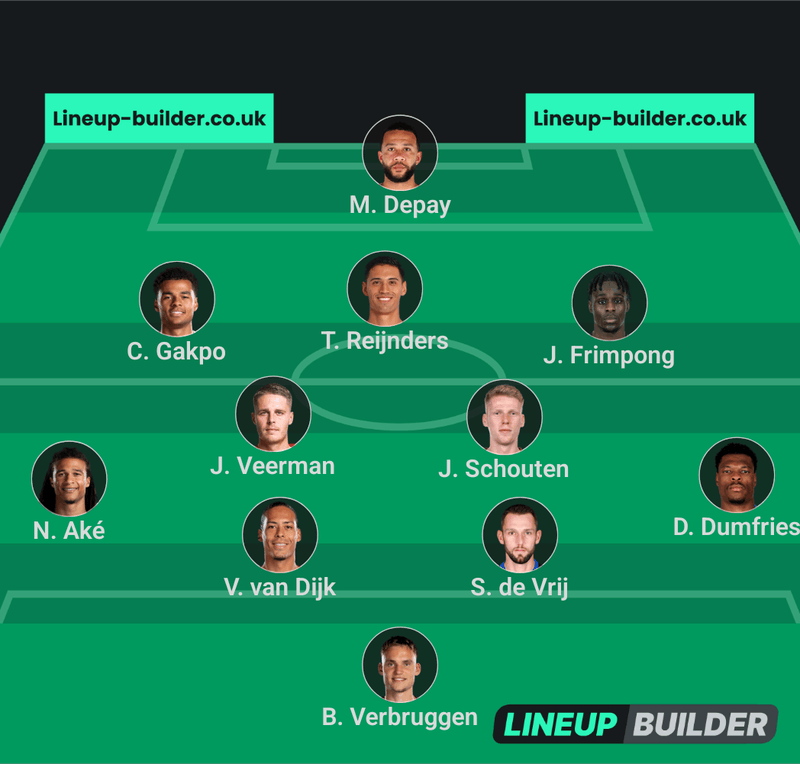 Afbeeldingslocatie: https://tweakers.net/i/_6ObgnTtkqAVsQI59jyAgdaMt_Y=/800x/filters:strip_exif()/f/image/IymTvltDOHAN1teusdGDM6pd.png?f=fotoalbum_large