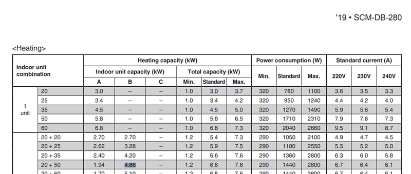 Afbeeldingslocatie: https://tweakers.net/i/_6UGPnTeMtbJ_nBoqNRvM0Ch_TE=/800x/filters:strip_exif()/f/image/wM81lmEupe5ZoD6lWPf235KO.png?f=fotoalbum_large
