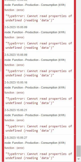 Afbeeldingslocatie: https://tweakers.net/i/_7eVPqAL0GomcrZGbrp41y_waAI=/full-fit-in/4920x3264/filters:max_bytes(3145728):no_upscale():strip_icc():fill(white):strip_exif()/f/image/fnAaf0AKFrCWOHTv0mWQ3GiQ.jpg?f=user_large