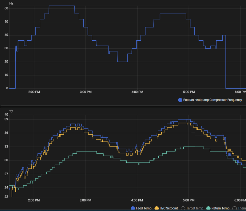 Afbeeldingslocatie: https://tweakers.net/i/_7f8hhGp0LIyhvUJFxJga4sNBbk=/800x/filters:strip_exif()/f/image/YhW1gPOaMITOaox8PknPub9d.png?f=fotoalbum_large