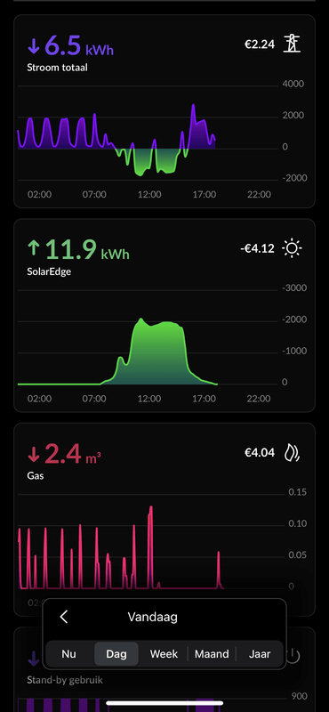 Afbeeldingslocatie: https://tweakers.net/i/_7pAJ96i0nHbyz2Df0Y5XHHTyDY=/x800/filters:strip_exif()/f/image/UkxfsuFmkD5QENrohongMvSU.png?f=fotoalbum_large