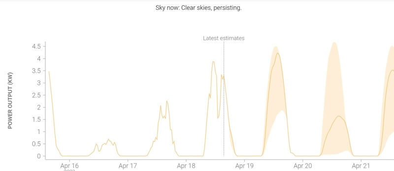 Afbeeldingslocatie: https://tweakers.net/i/_8LjXVJqMeFdZWXNyqcbs-HCLlM=/800x/filters:strip_icc():strip_exif()/f/image/vYfiXCeCqatTIYgJNAHwCydx.jpg?f=fotoalbum_large