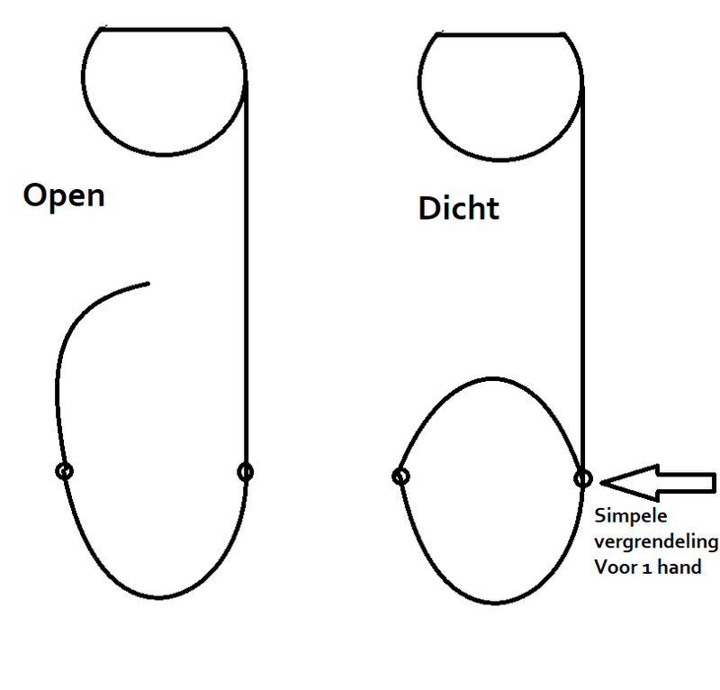 Afbeeldingslocatie: https://tweakers.net/i/_8nfpfDZJR8EGt30aZbjN5W0yYg=/800x/filters:strip_exif()/f/image/h2IsG0hmidtTuetG1DtiyQEi.png?f=fotoalbum_large