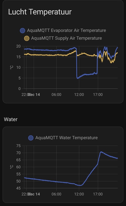 Afbeeldingslocatie: https://tweakers.net/i/_8p-mVqWDl_U4eZRc-zXXOtQjGc=/x800/filters:strip_icc():strip_exif()/f/image/EgbvEez2VwokHiZ4uNO5oUWh.jpg?f=fotoalbum_large