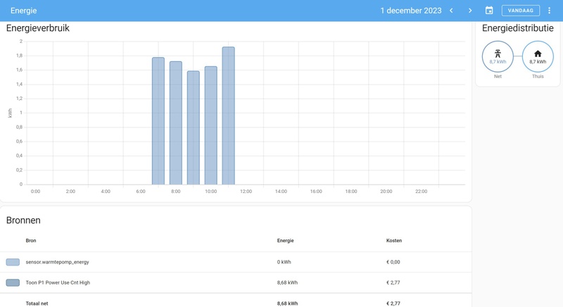Afbeeldingslocatie: https://tweakers.net/i/_8tl-2oa3m6KNzLDZyoevGDZQ88=/800x/filters:strip_icc():strip_exif()/f/image/0ZmFok6fffTUypGpmEKXrN5Q.jpg?f=fotoalbum_large