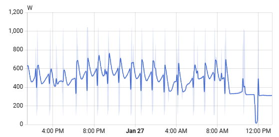 Afbeeldingslocatie: https://tweakers.net/i/_8weQLkR3A7sAF_eDPVJGY3PU1s=/fit-in/4000x4000/filters:no_upscale():strip_exif()/f/image/QMnpb8SIMQetaLP3Vj71MU4Q.png?f=user_large