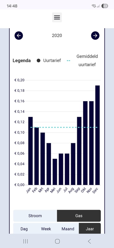 Afbeeldingslocatie: https://tweakers.net/i/_9SpDZwyLJeVy66XrqSDi0raU9A=/x800/filters:strip_icc():strip_exif()/f/image/hJqfzJjm3cLklbRUVxlDzkxy.jpg?f=fotoalbum_large