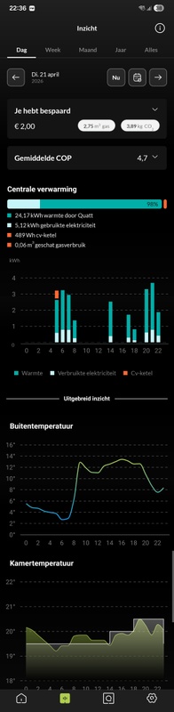 Afbeeldingslocatie: https://tweakers.net/i/_9u0r3_O0gKOyz_cZ5eAXgKOUi8=/x800/filters:strip_icc():strip_exif()/f/image/pDHHFpIzgtxgIfCU0fihg8qz.jpg?f=fotoalbum_large