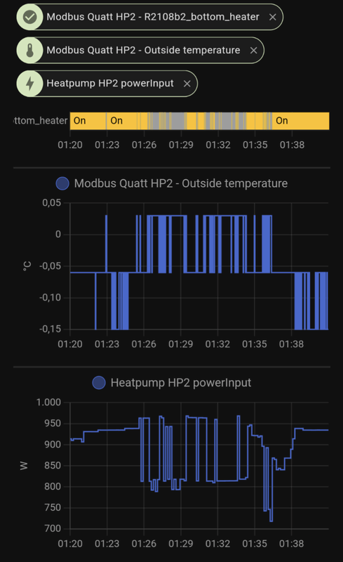 Afbeeldingslocatie: https://tweakers.net/i/_AZgh-i5GQiOaoPjwPGM1TiV2Iw=/x800/filters:strip_exif()/f/image/iUgAODTSVOUyHNasWJtSGfcR.png?f=fotoalbum_large
