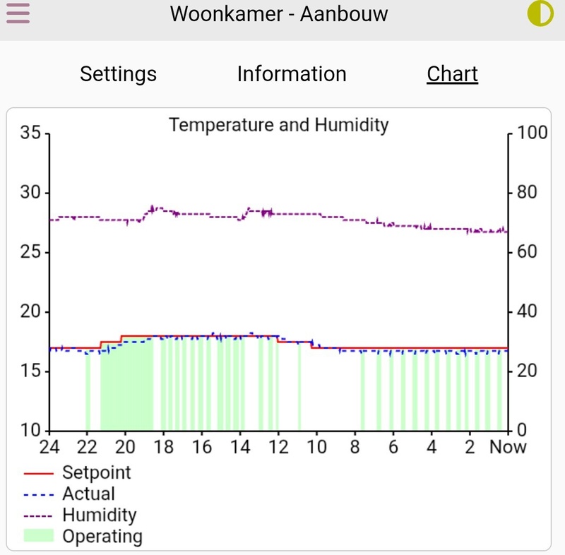 Afbeeldingslocatie: https://tweakers.net/i/_Acg6rLqiqGgteS5fhhEPnqrgkk=/800x/filters:strip_icc():strip_exif()/f/image/ZhMc63NLSWAgF9aHvyple2cb.jpg?f=fotoalbum_large