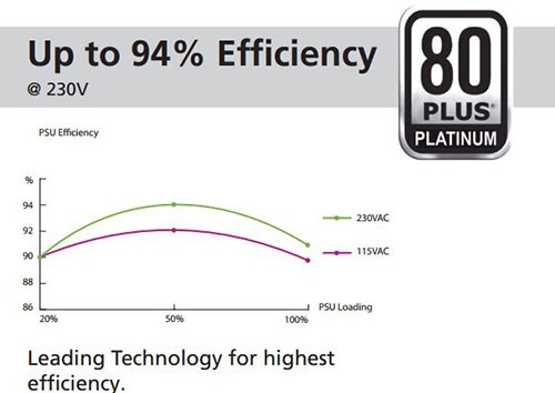 Afbeeldingslocatie: https://tweakers.net/i/_AfTUL9x9pWNxZ7-K53YyOzmae4=/full-fit-in/4920x3264/filters:max_bytes(3145728):no_upscale():strip_icc():fill(white):strip_exif()/f/image/TeGc3UZOAO9XP4V5yD5gs6Co.jpg?f=user_large