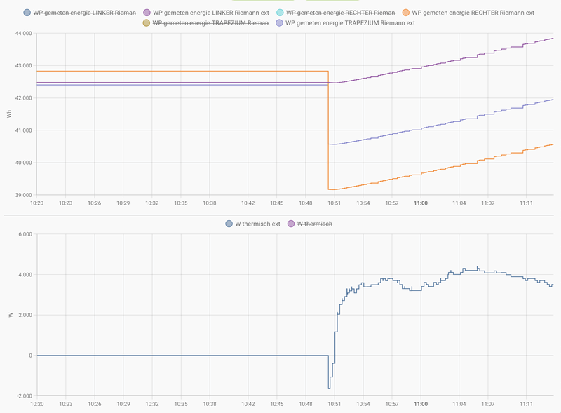 Afbeeldingslocatie: https://tweakers.net/i/_AruAIhZDJNWV5w3rL75x7oMT-Y=/800x/filters:strip_exif()/f/image/pHBtrtYMBP9AUtk77kS2liG6.png?f=fotoalbum_large