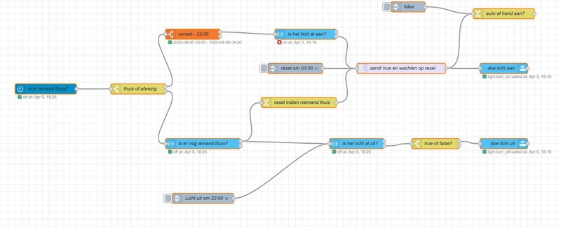 Afbeeldingslocatie: https://tweakers.net/i/_AsB1pLjFOjZuB95YHsgDkdb5Hw=/800x/filters:strip_icc():strip_exif()/f/image/yiX9nL82OBJFlTFMKqvrjCYF.jpg?f=fotoalbum_large