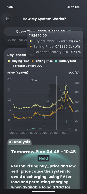 Afbeeldingslocatie: https://tweakers.net/i/_BIMlO6uv8ewhWTTNJlvqzLVkwU=/x800/filters:strip_exif()/f/image/ysSZ8wGxGqd9XzeKKGSn2806.png?f=fotoalbum_large